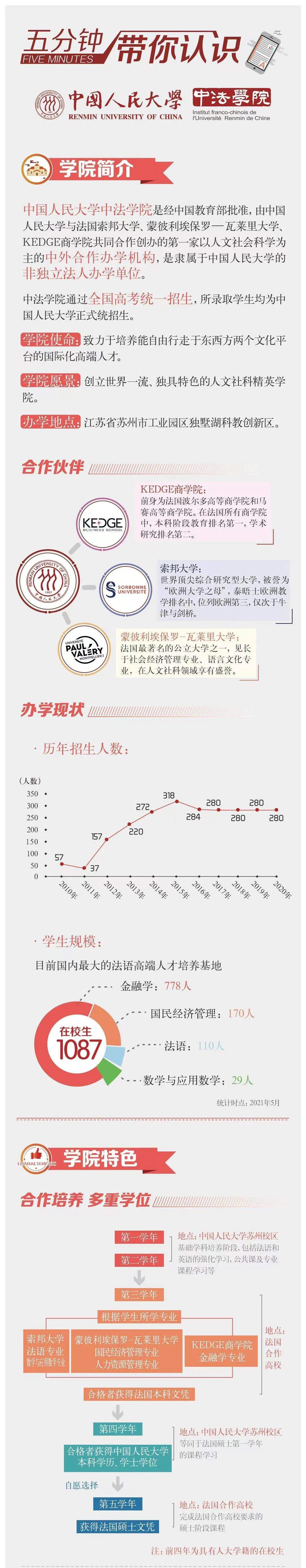 微信图片_20210512092227.jpg